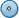 No new posts [ Popular ]